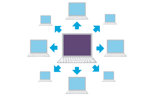 kf_efficient_scalability