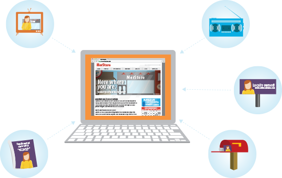 local_marketing_hub