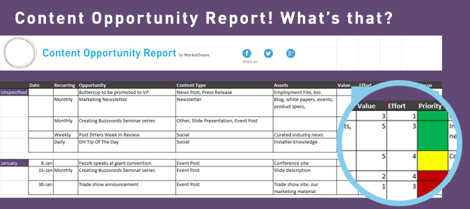 What Is a Content Opportunity Report, and Why Should It Precede an Editorial Calendar?